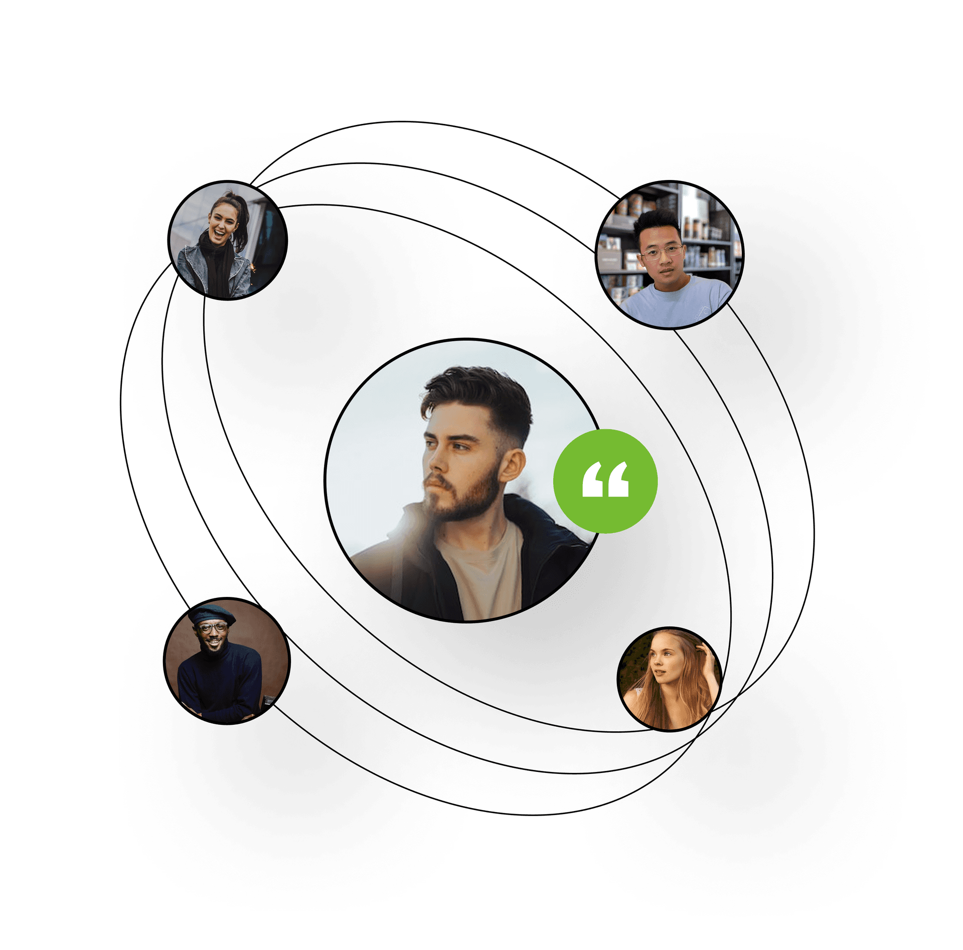 Testimonial Image